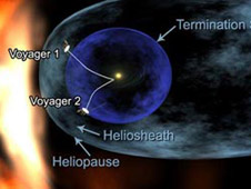 Artist concept of the two Voyager spacecraft as they approach interstellar space. Image credit: NASA/JPL