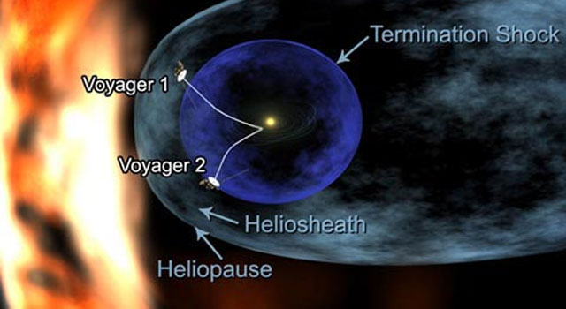 Voyager 1: 