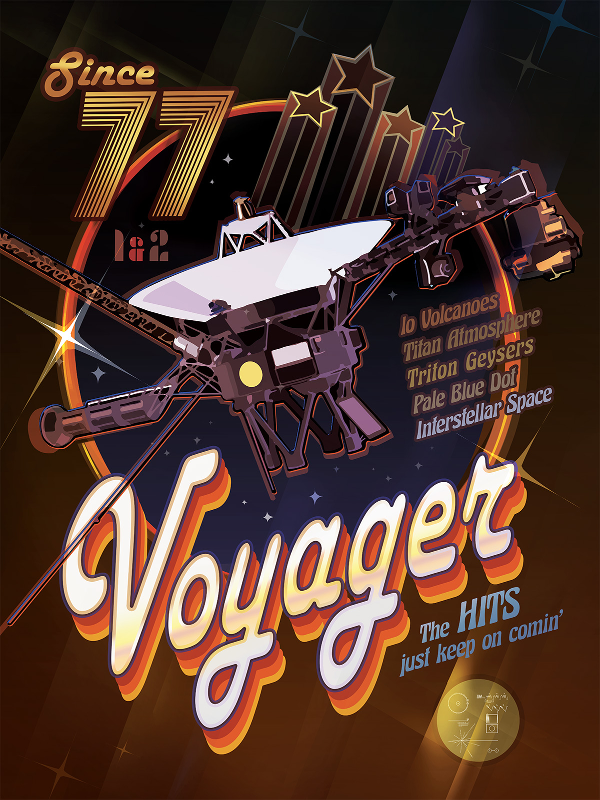 Voyager Downloads